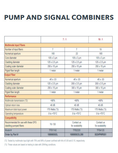 Pump and Signal Combiners