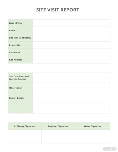 Sample Site Visit Report Template