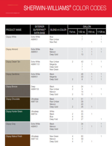 Sherwin Williams Paint Color Code