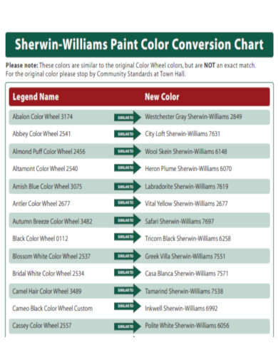 Sherwin Williams Paint Color Conversion Chart