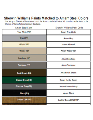 Sherwin Williams Paints Matched to Amarr Steel Colors