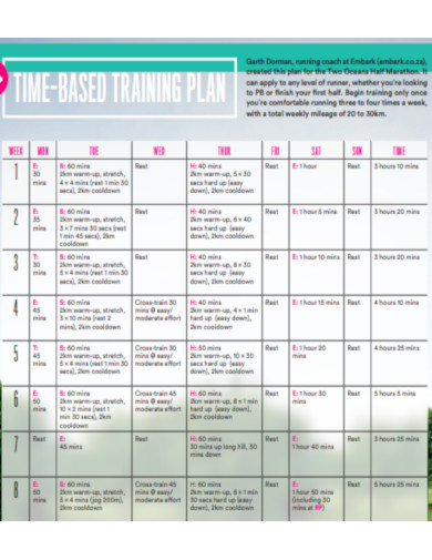 Time Based Half Marathon Training Plan