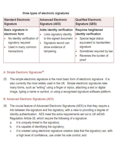 Types of Electronic Signature