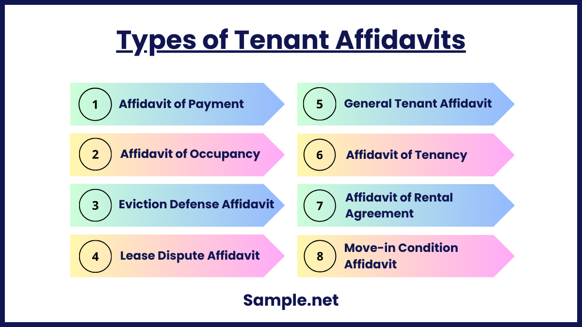 Types of Tenant Affidavits