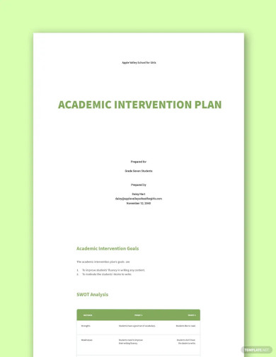 Academic Intervention Plan Template