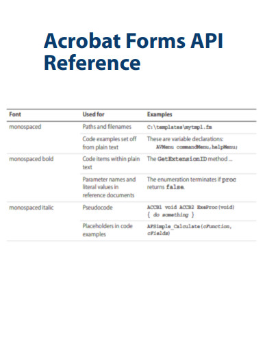 Acrobat Forms API Reference