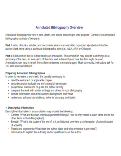 Annotated Bibliography Overview