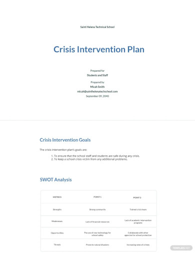 Crisis Intervention Plan Template