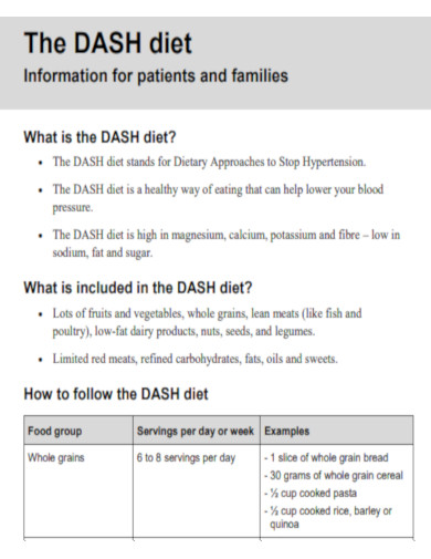 DASH Diet Information for Patients