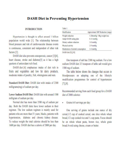 DASH Diet in Preventing Hypertension