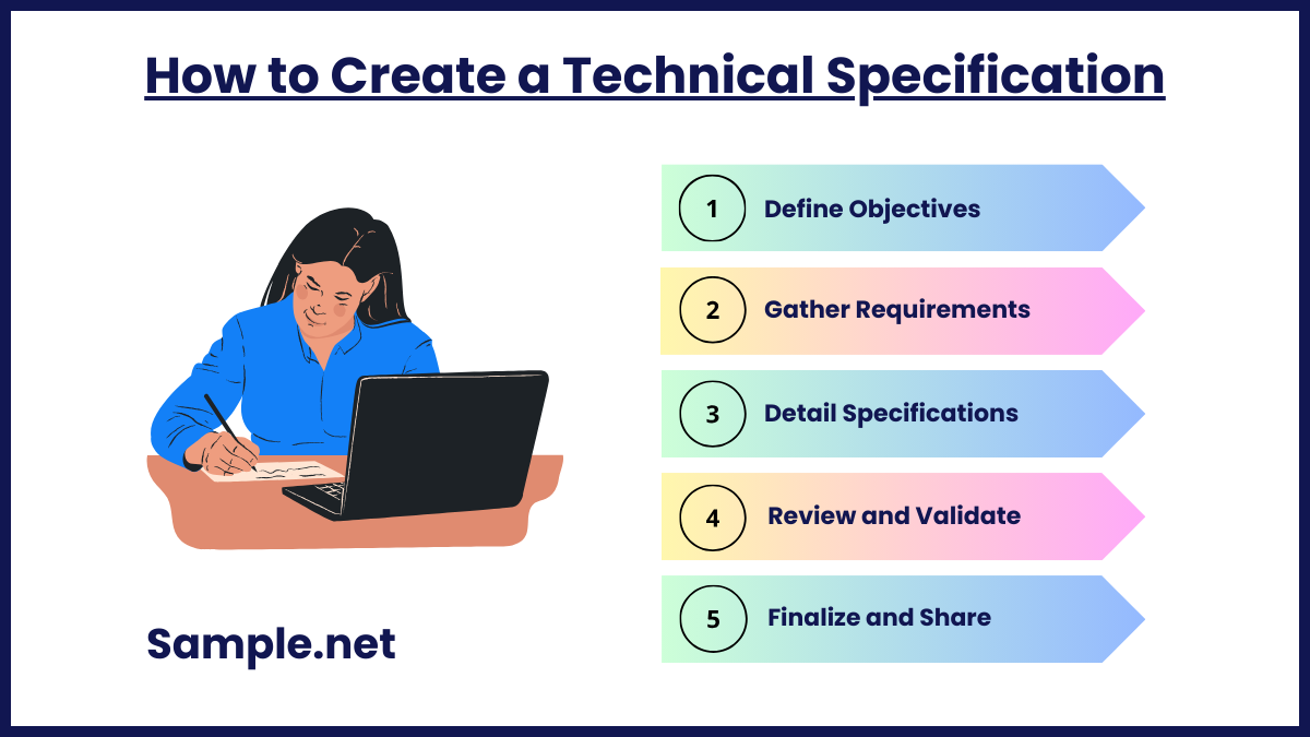 How to Create a Technical Specifications