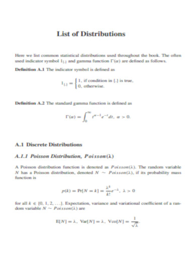 List of Distributions