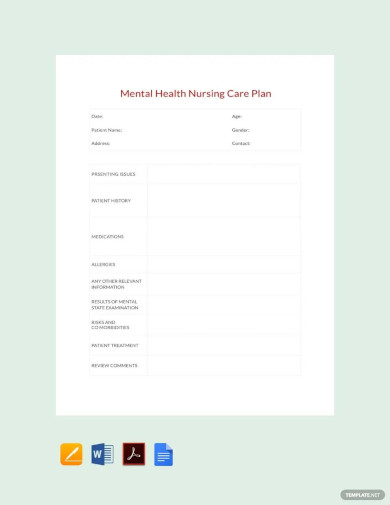 Mental Health Nursing Care Plan Template