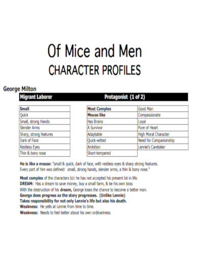 Of Mice and Men Character Profiles