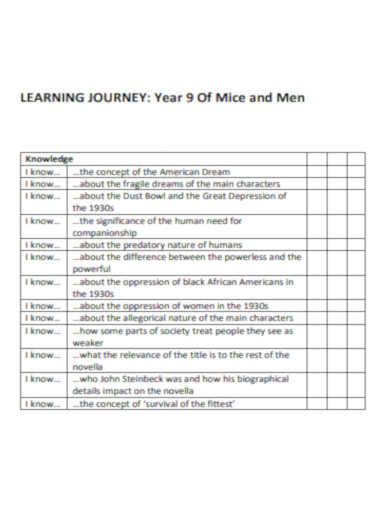 Of Mice and Men Learning Journey