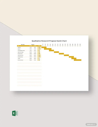 Qualitative Research Proposal Gantt Chart Template