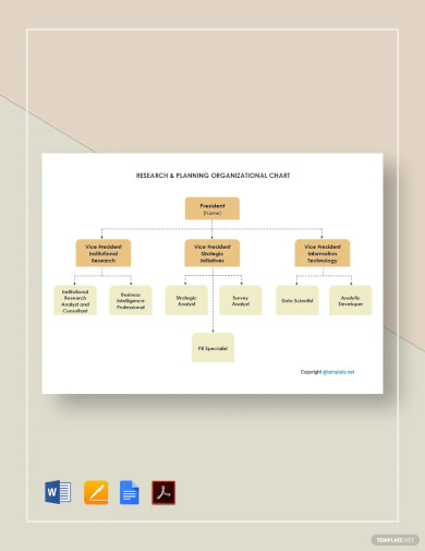 Research and Planning Organizational Chart Template