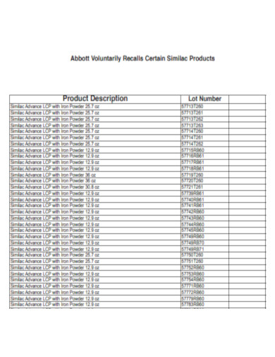 Similac Recall Lot Numbers