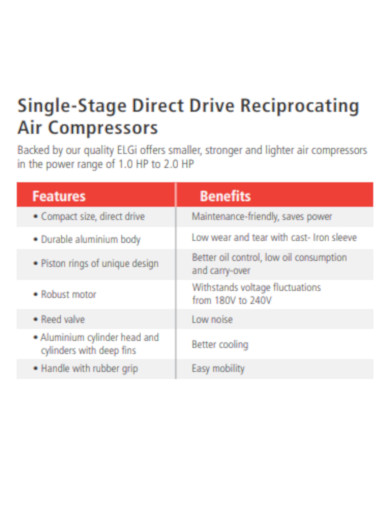Single Stage Direct Drive Reciprocating Air Compressors