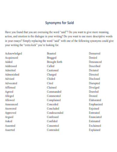 Synonyms for Said