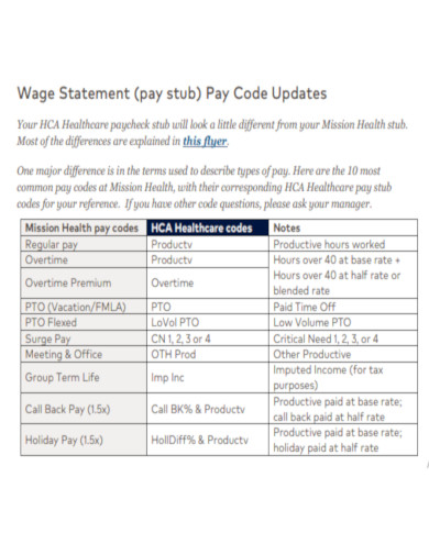 Wage Statement Pay Stub