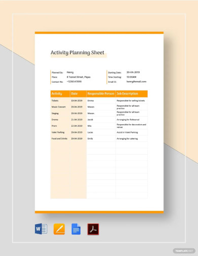 Activity Planning Sheet Template
