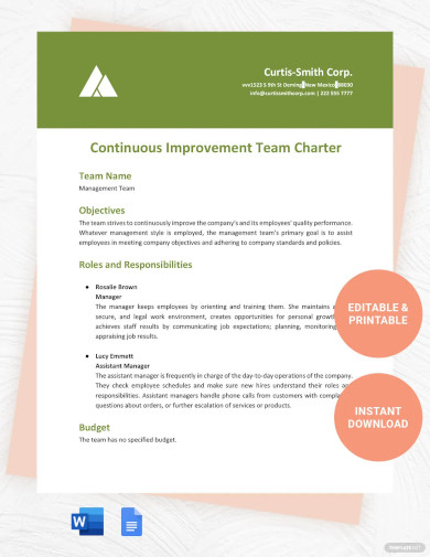 Continuous Improvement Team Charter Template