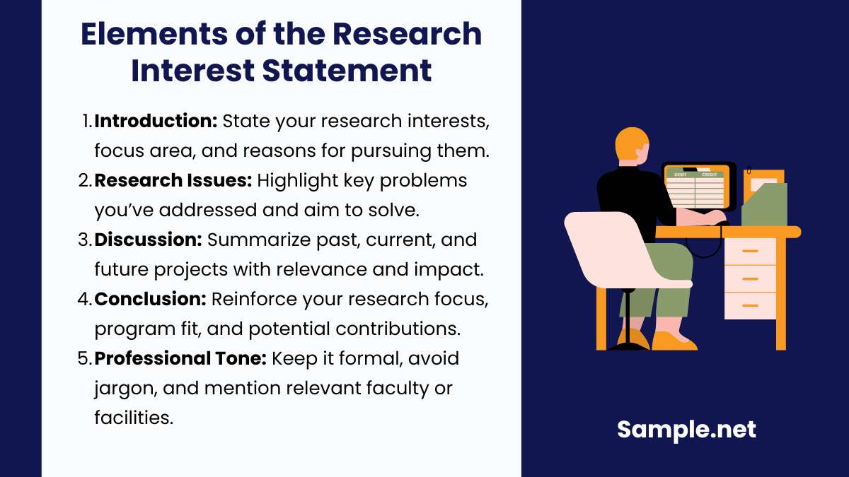 Elements of the Research Interest Statement