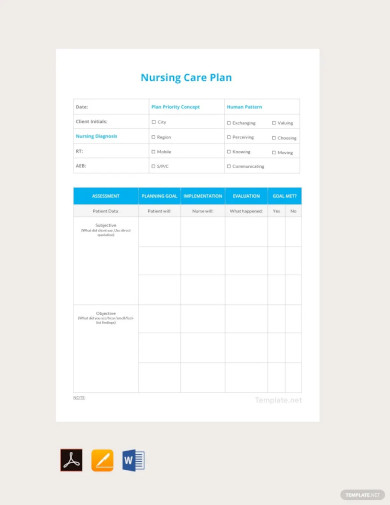 Free Nursing Care Plan Example