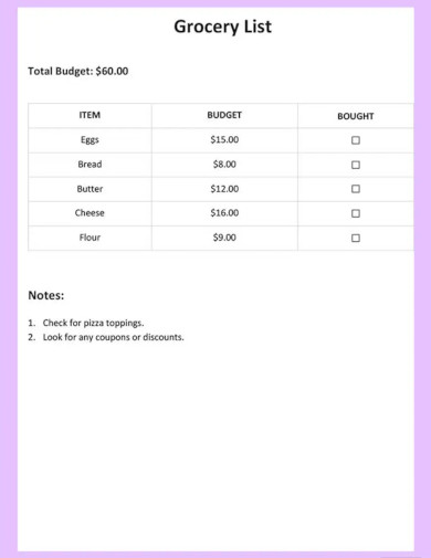Grocery List Template » The Spreadsheet Page