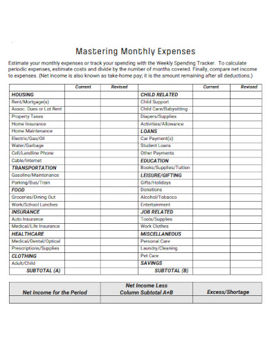 Mastering Monthly Expenses
