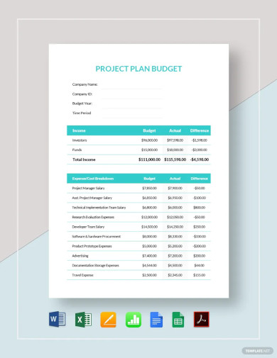Project Plan Budget Template