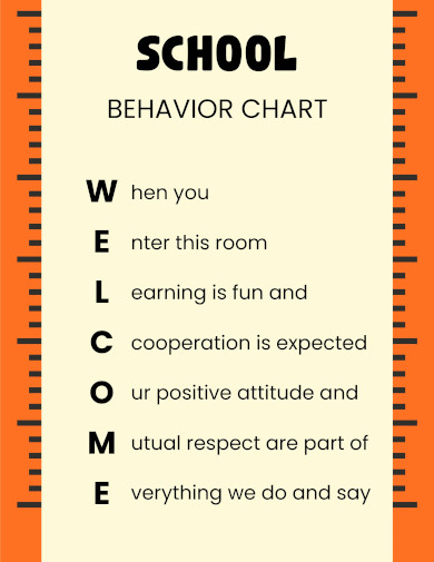 School Behavior Chart