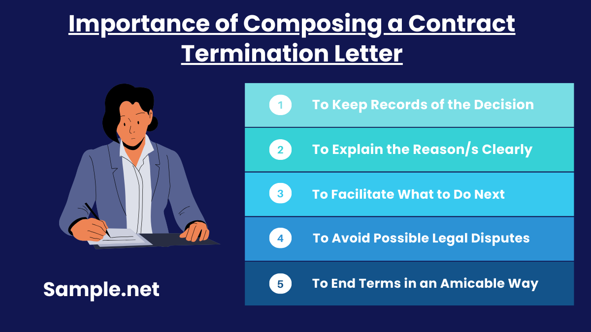 The Importance of Composing a Contract Termination Letter