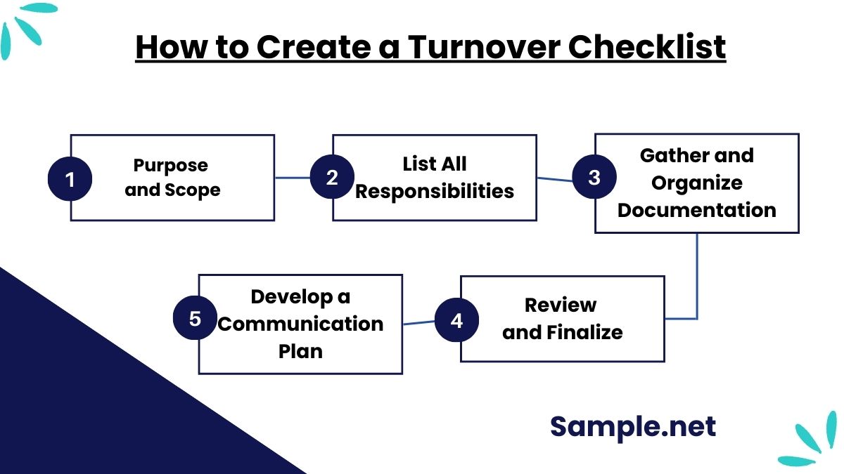 How to Create a Turnover Checklist