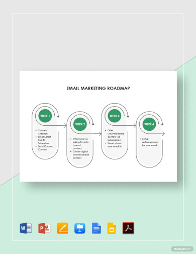 Email Marketing Roadmap Template