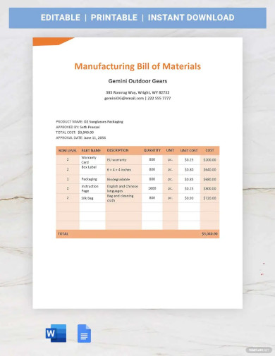 Manufacturing Bill Of Material Template