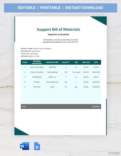 Support Bill Of Materials Template