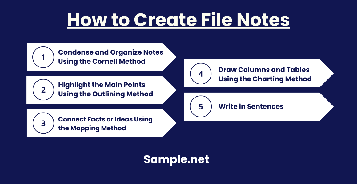 How to Create File Notes