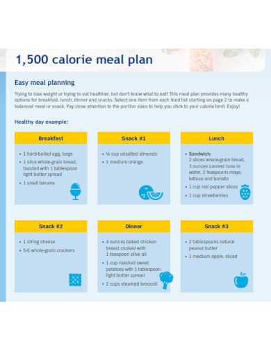 1500 Calorie Meal Plan