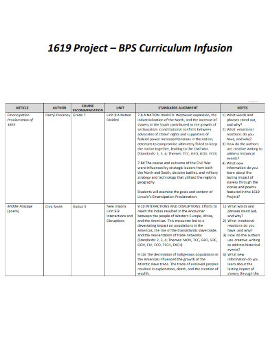 1619 Project Curriculum Infusion
