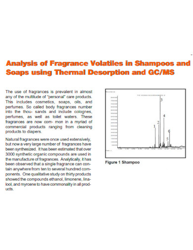 Analysis of Fragrance