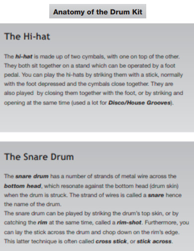 Anatomy of Drum Kit