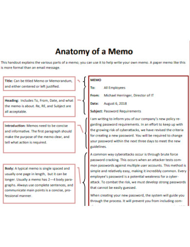 Anatomy of a Memo