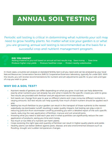Annual Soil Testing