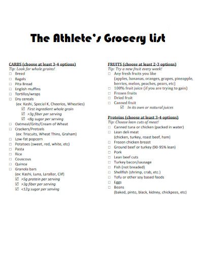 Athletes Grocery List