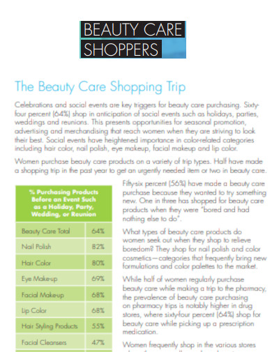 Beauty Care Shopper