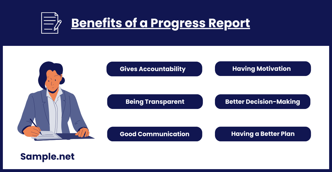 Benefits of a Progress Report