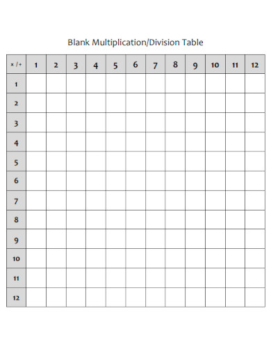 Blank Multiplication Division Worksheet