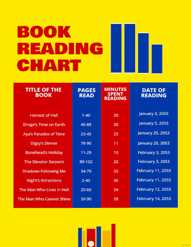 Book Reading Chart